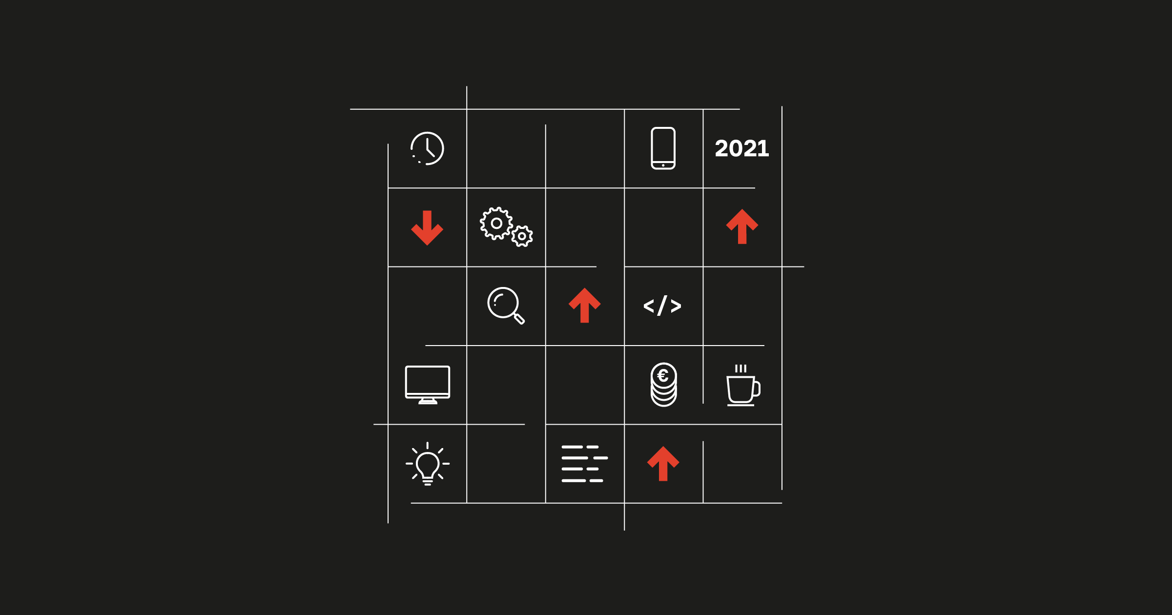 The state of development in Italy 2021 Conclusioni