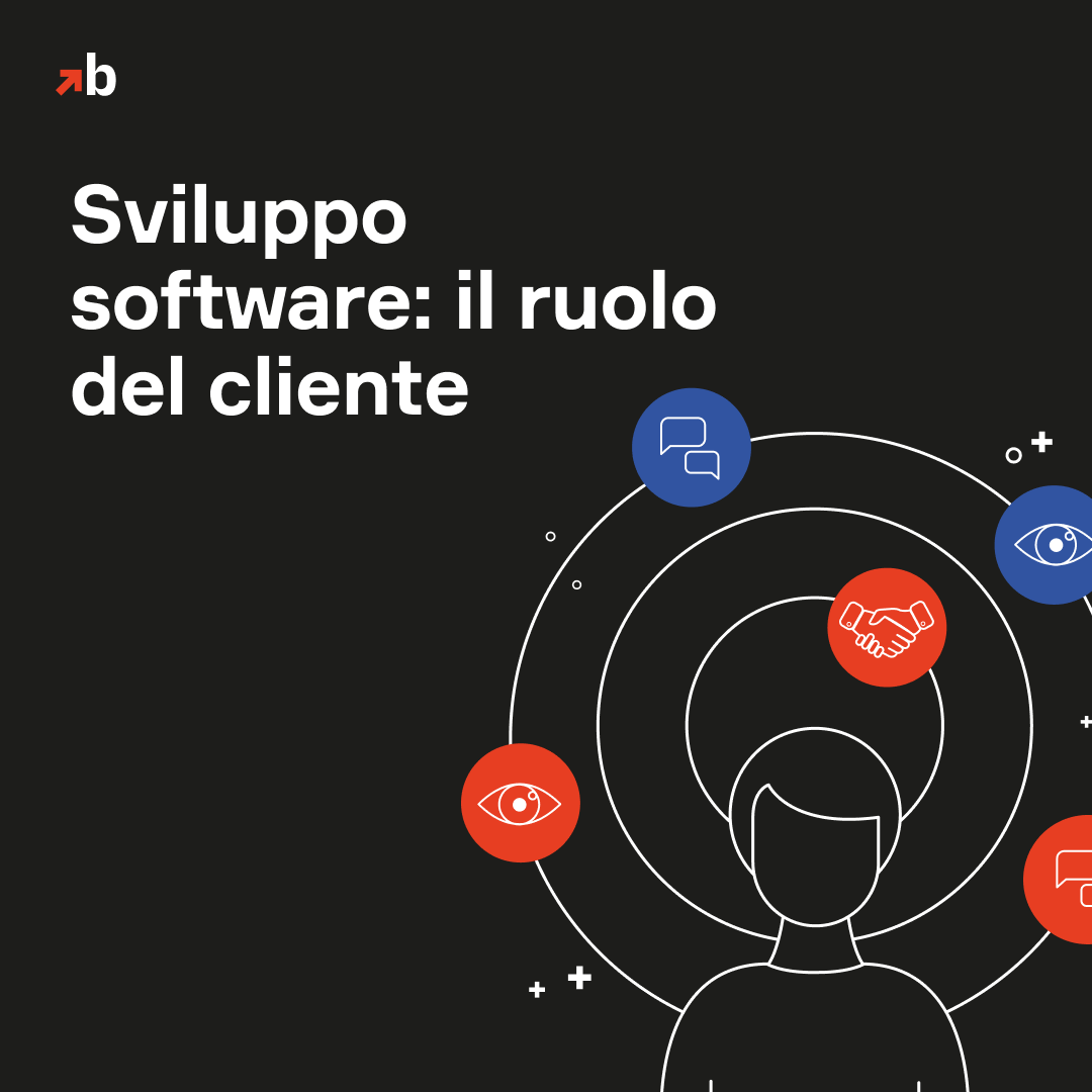 Post Instagram di BitBoss - Sviluppo software: il ruolo del clinete